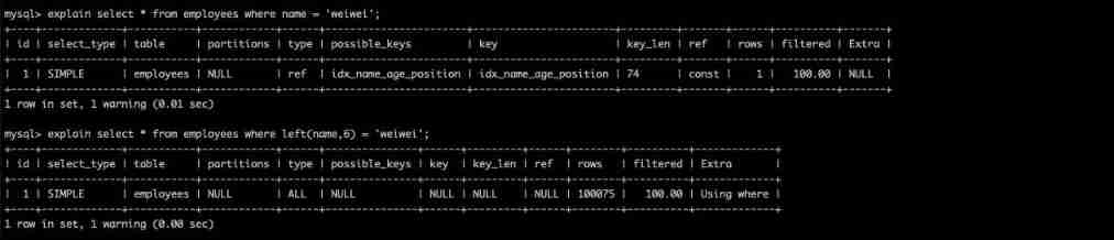  Index columns do not do any calculations 、 function 、( Automatically / Manual ) Type conversion ) operation 