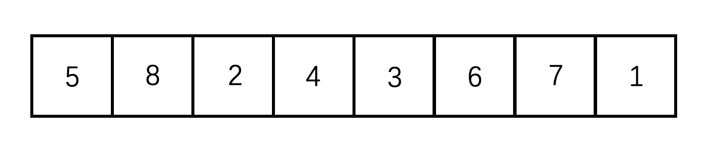  Sorted array 