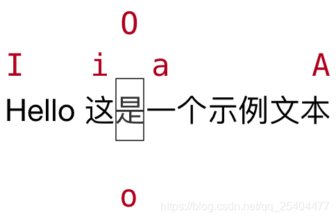 Insert picture description here