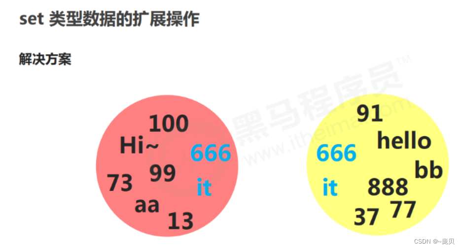 [外链图片转存失败,源站可能有防盗链机制,建议将图片保存下来直接上传(img-1Gz6yrm9-1656900930144)(C:/Users/86158/AppData/Roaming/Typora/typora-user-images/image-20220704095007179.png)]