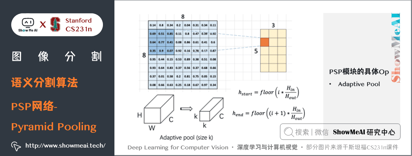  Semantic segmentation algorithm ; PSP The Internet Pyramid Pooling