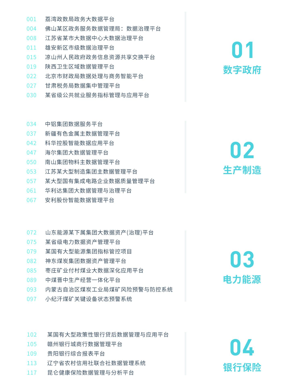 Classic 6 pain points of data governance? This book teaches you to solve
