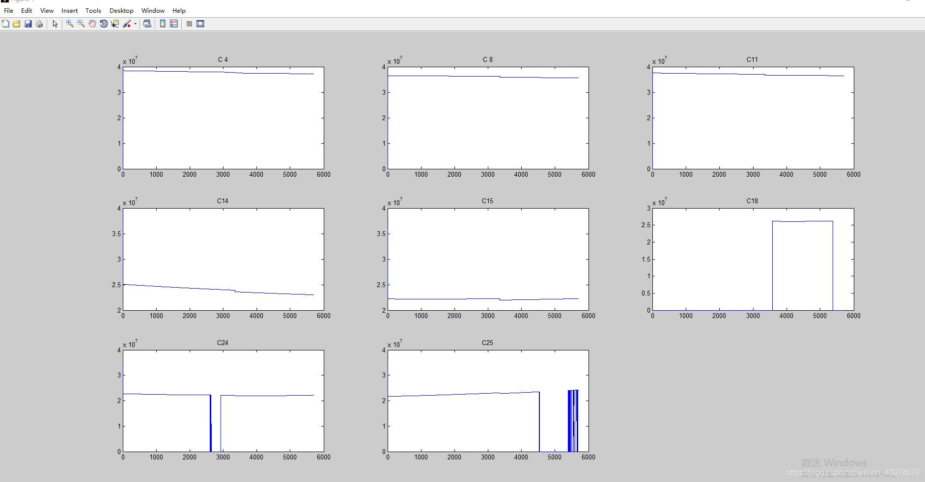 Code example of MATLAB reading GNSS observation value o file