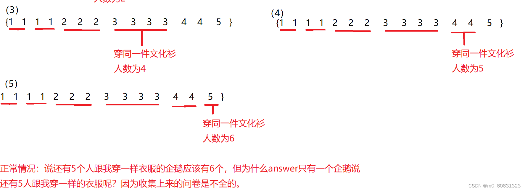 在這裏插入圖片描述