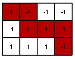 Codeforces Round ＃801 (Div. 2)A~C