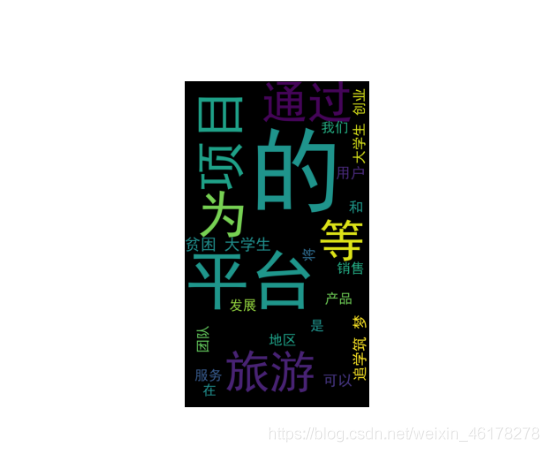 Insert picture description here