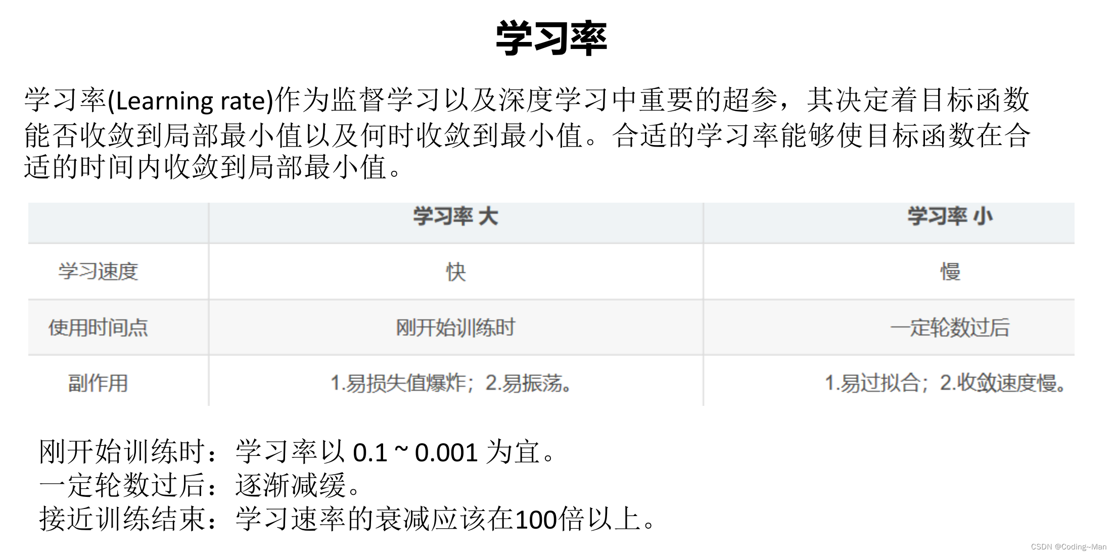 Please add a picture description