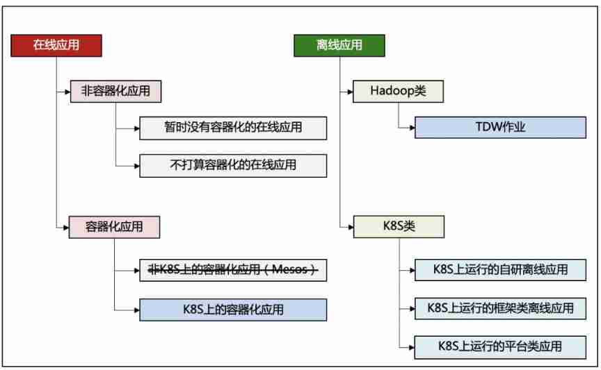 Caelus - full scene offline mixed Department solution