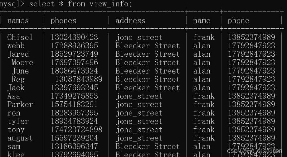 MySQL 10th job - View