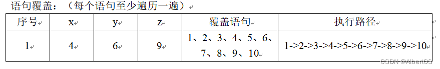  Insert picture description here 