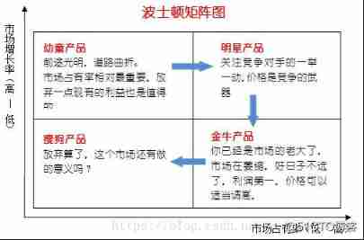  Shell products written examination related _android_02