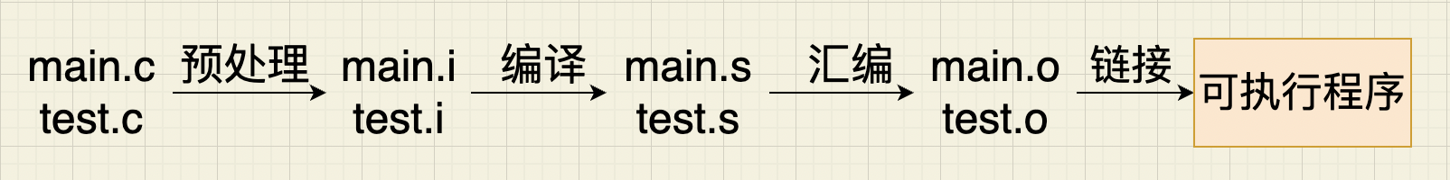 image-20220725101455581