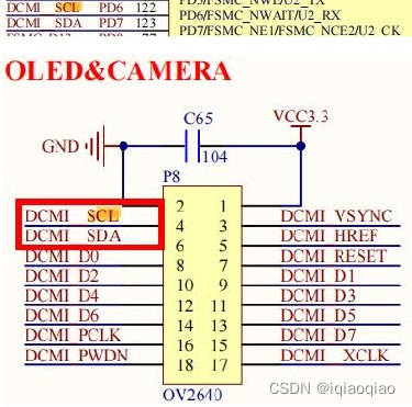 RT-Thread Studio学习（十一）IIC