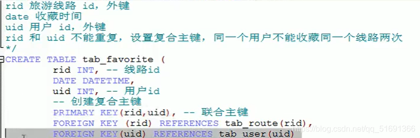 Insert picture description here