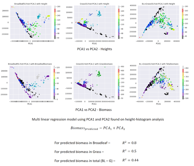  Insert picture description here 