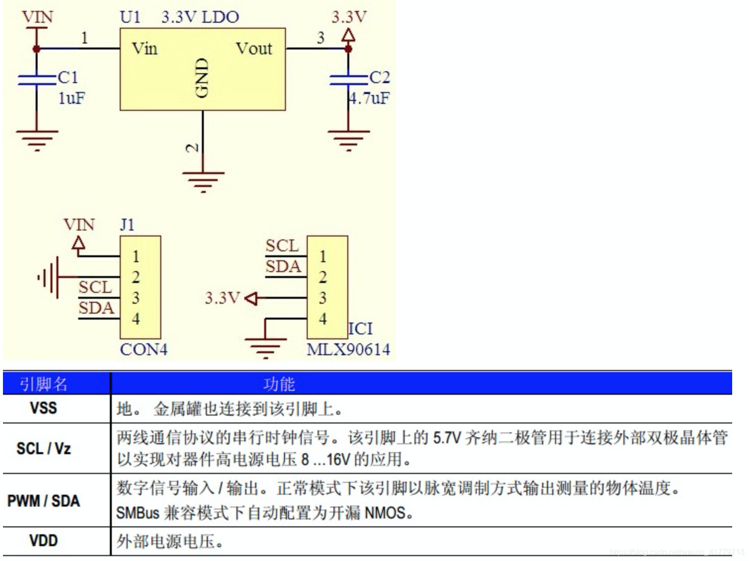 Arduino D1----Mlx90614红外温度传感器接线和安装包