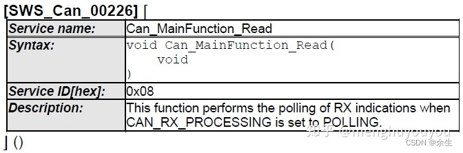  Insert picture description here 