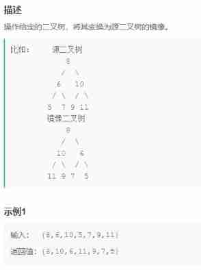 Mirror image of binary tree