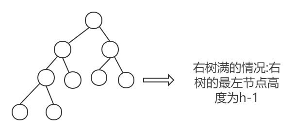 Insert picture description here