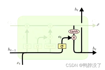 Insert picture description here