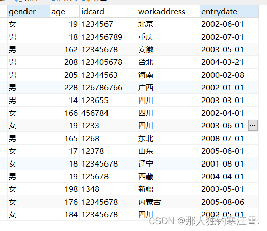 一天学会JDBC06：PrepaerdStatemtnt