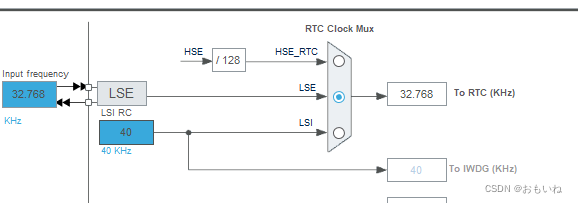 [stm32 HAL库] RTC和BKP驱动