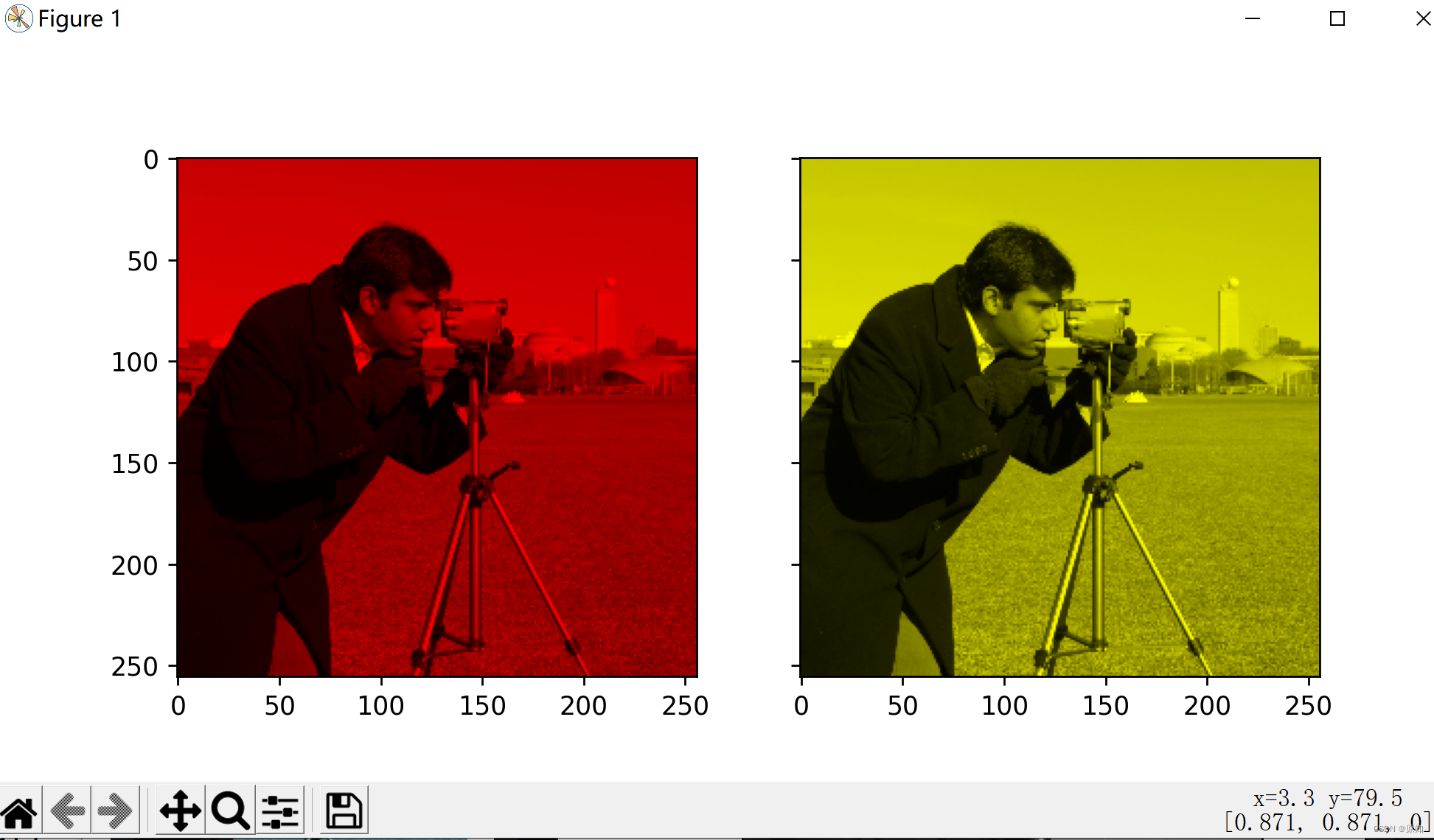 Skimage learning (3) -- gamma and log contrast adjustment, histogram equalization, coloring gray images