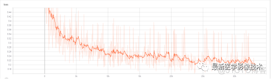 VALDO2021—— Vascular space segmentation in vascular disease detection challenge （ 3、 ... and ）_ Modality _02
