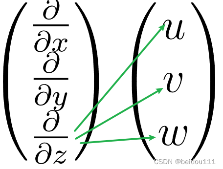  Insert picture description here 