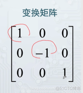 Opencv——几何空间变换（仿射变换和投影变换）_缩放_13