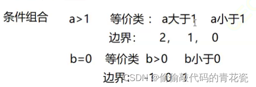 Insert picture description here