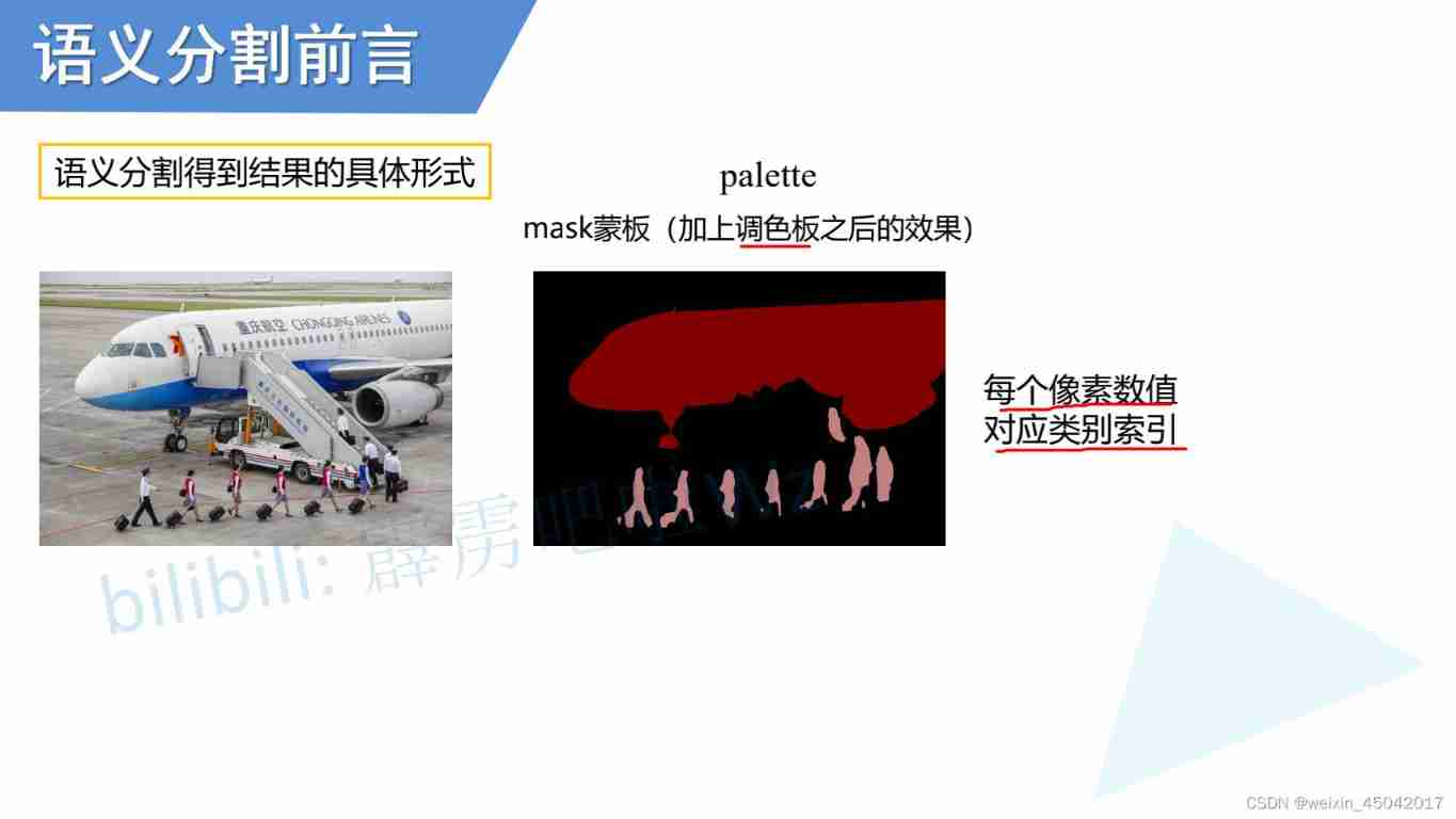  The specific form of semantic segmentation results 