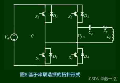 II Basic structure of radio energy transmission system