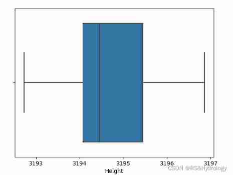 Machine learning Seaborn visualization