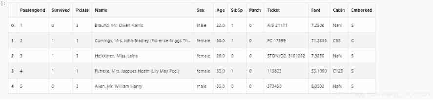  Insert picture description here 