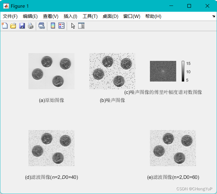 Matlab学习12-图像处理之图像增强