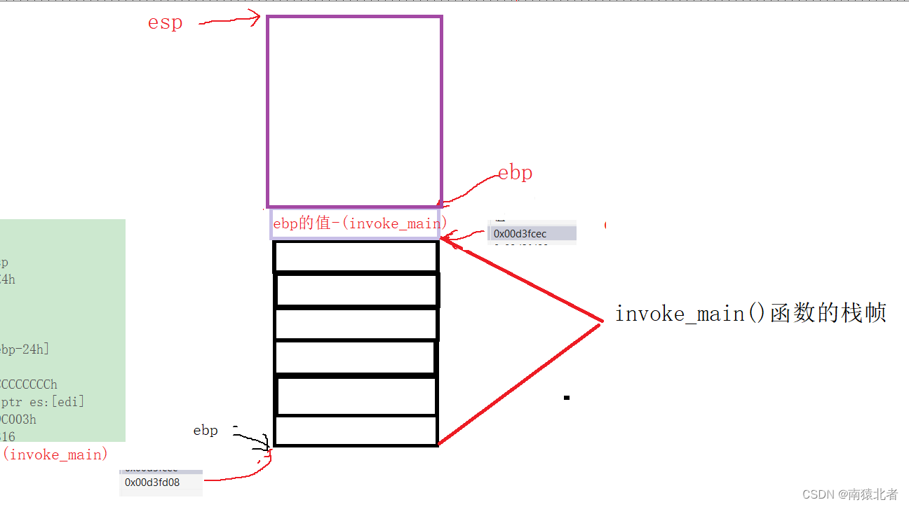  Insert picture description here 