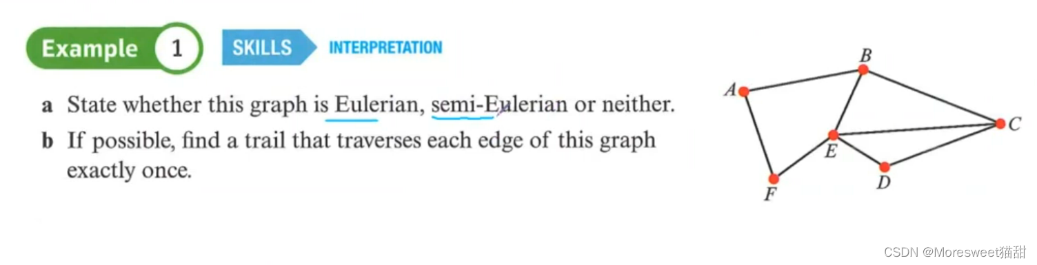 [外链图片转存失败,源站可能有防盗链机制,建议将图片保存下来直接上传(img-N8q3Hp1P-1658797650802)(imgs/image-20220725202928156.png)]