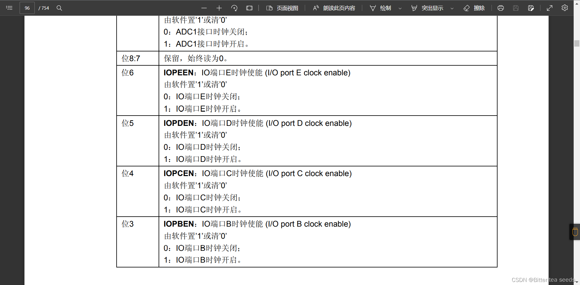 STM32 learning record: LED light flashes (register version)