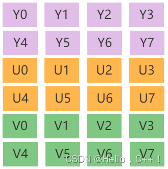 Insert picture description here