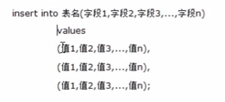 Insert picture description here