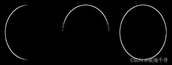  Please add a picture description 