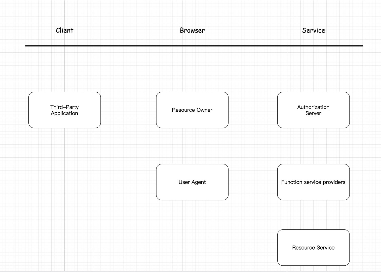 image-20220620215807124