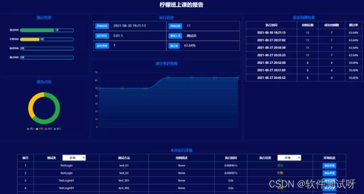  Insert picture description here 