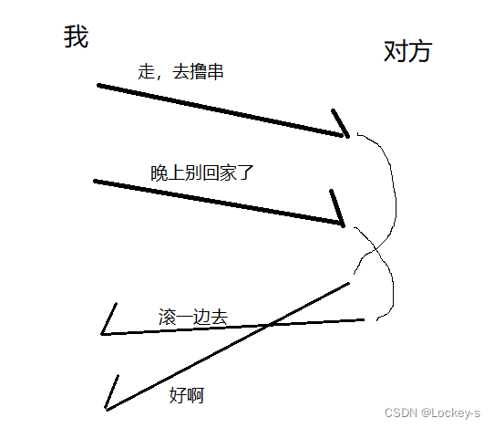 Insert picture description here