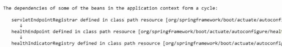 Solution of circular dependency