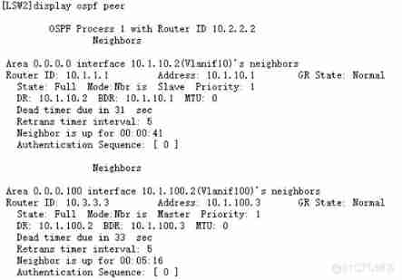  Huawei equipment configuration OSPF GR characteristic _GR_04