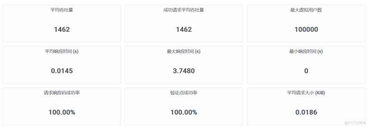 EMQ Help Qingdao Yanbo build a smart water platform _mqtt_09