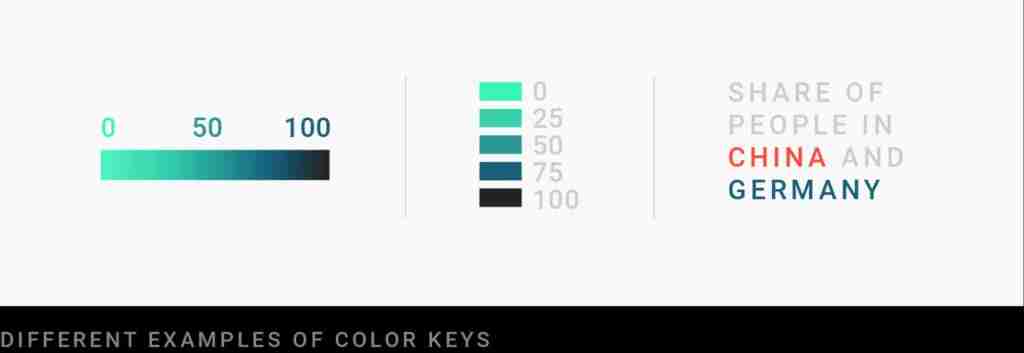 [data analysis and visualization] key points of data drawing 9- color selection