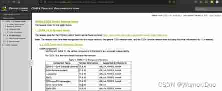  Official website CUDA-tookit-release-notes page 